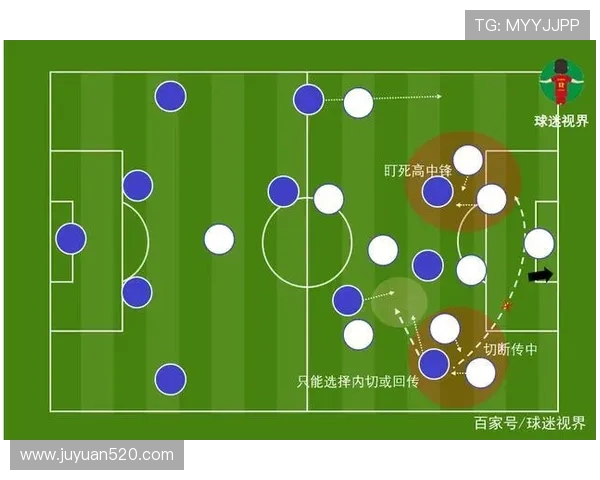 尤文图斯将对40岁莫德里奇实施双人协防战术以示尊重